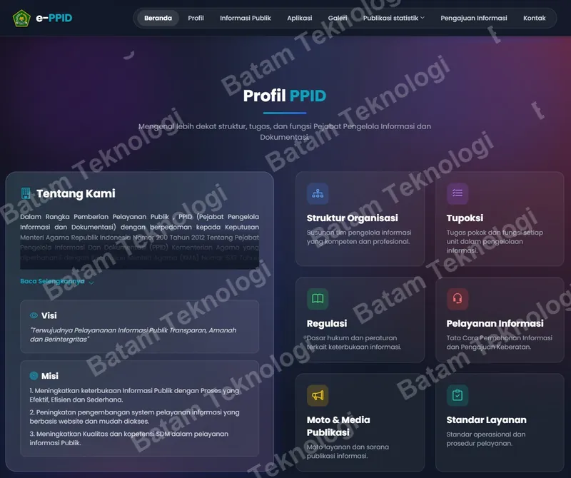 Aplikasi PPID